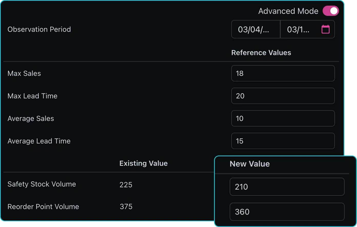 Automated Inventory Metric Recalculations