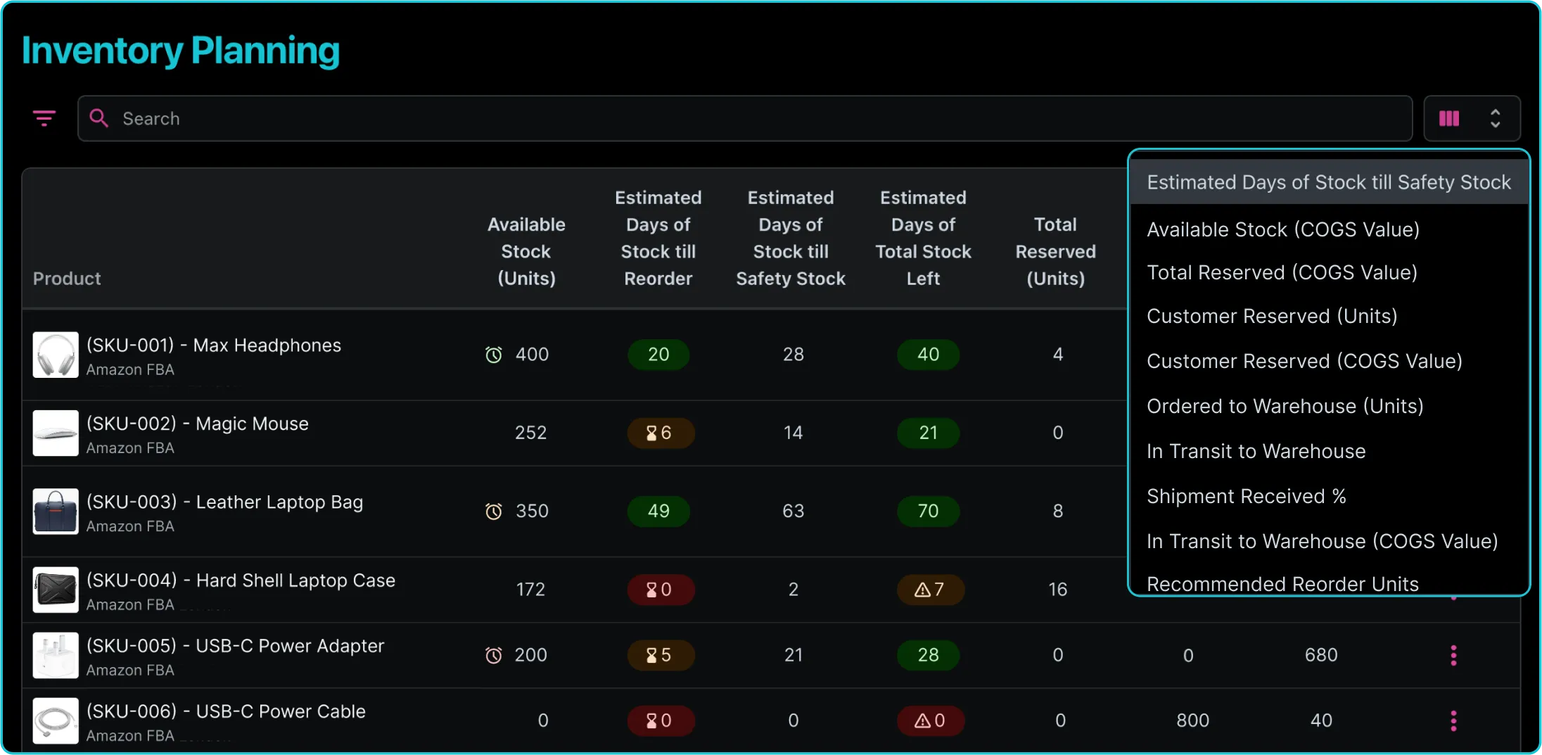 In-depth Inventory Planning Grid