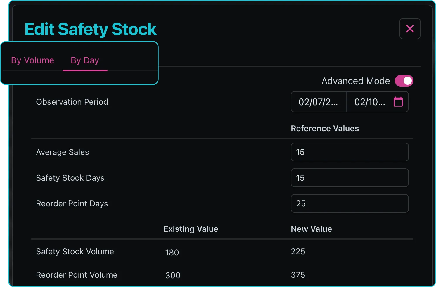 Versatile Safety Stock Process